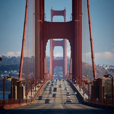 Los Angeles County, California mortgage loan limits visualization map