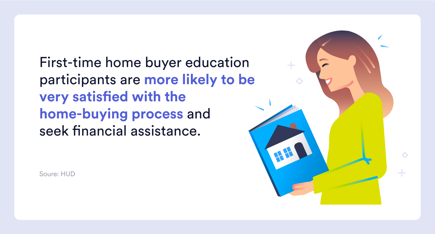 Graphic: First-Time Home Buyers Who Seek Educational Assistance Are More Likely To Be Satisfied With Their Home-Buying Journey
