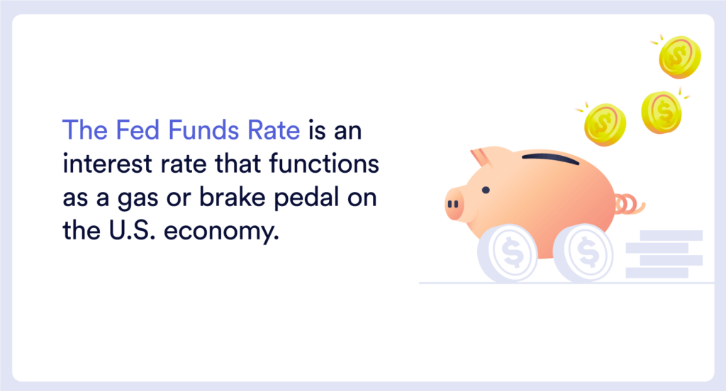 Graphic: The Fed Funds is an interest rate that acts as a gas or brake pedal on the economy