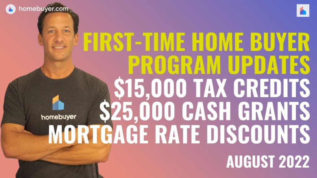 Biden First-Time Home Buyer Programs [VIDEO]