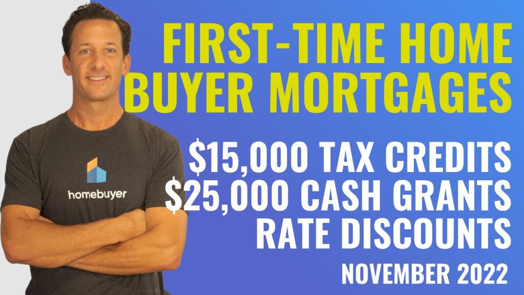 First-Time Home Buyer Mortgage Programs [VIDEO]
